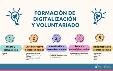 Formación en Digitalización y Voluntariado