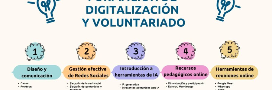 Formación en Digitalización y Voluntariado